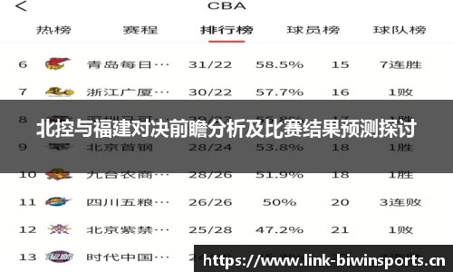 北控与福建对决前瞻分析及比赛结果预测探讨
